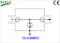 protetor de impulso coaxial do cabo coaxial dos sistemas 50Ω com desempenho estável